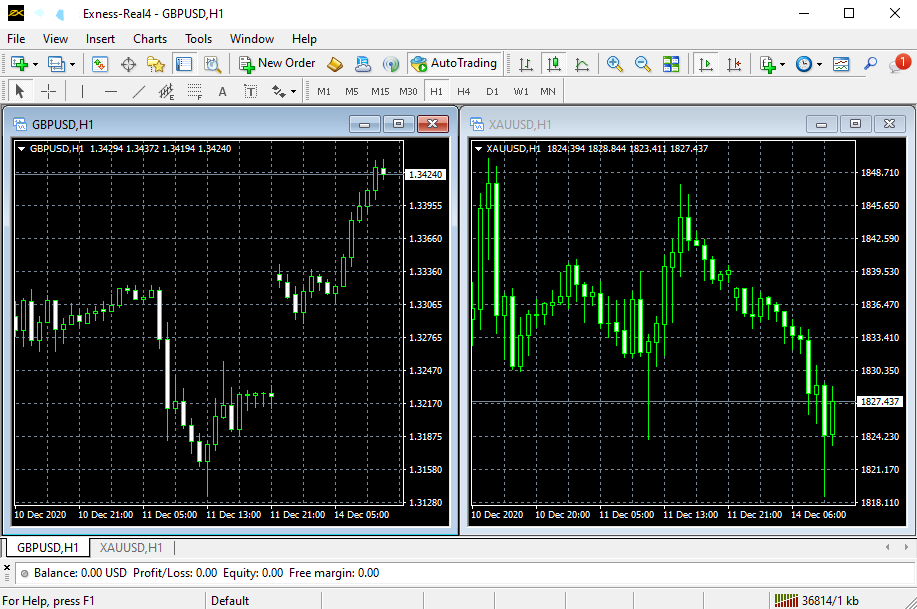The best forex trading app UK (Forex Trading Platforms) in 2025 16 exness-mt4-trading-app-platform